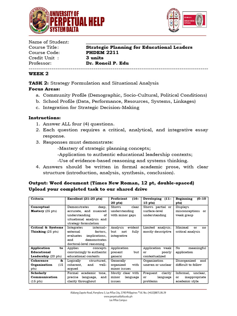 TASK 2 Strategy Formulation and Situational Analysis | PDF | Strategic ...