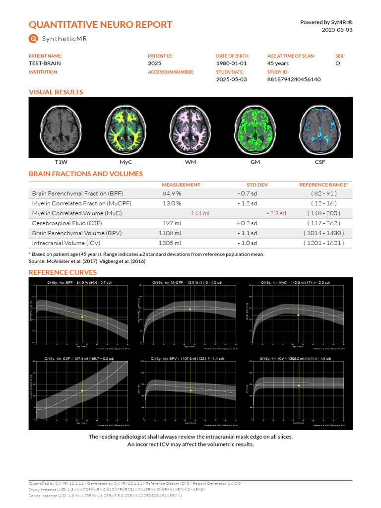 Test Brain 2025 05 03 | PDF | Cerebrospinal Fluid | Brain