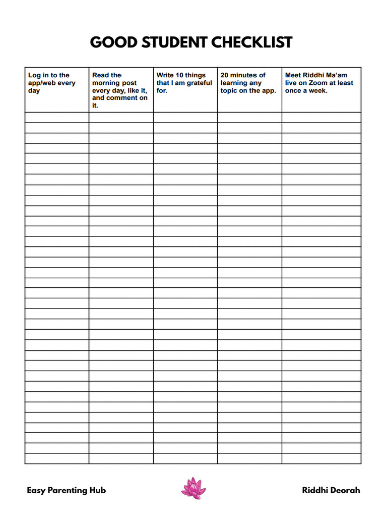 Good Student Checklist - Riddhi Deorah | PDF