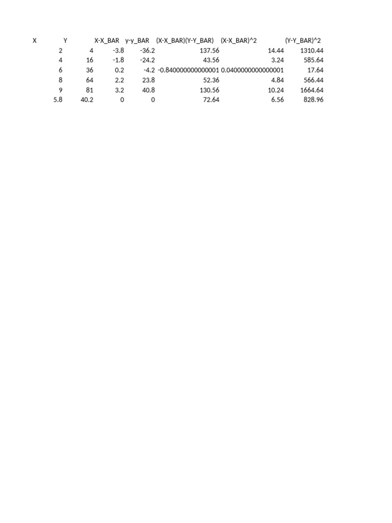 Diya 210923 | PDF