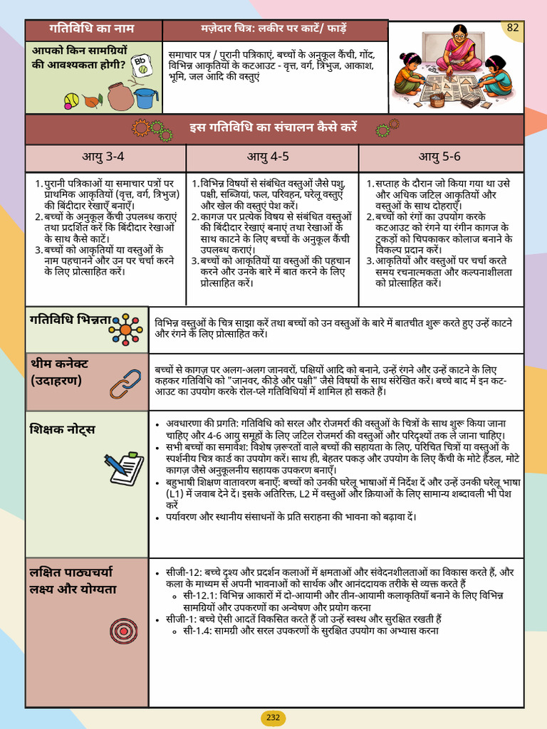 Hi 38 1 Activity 4 | PDF