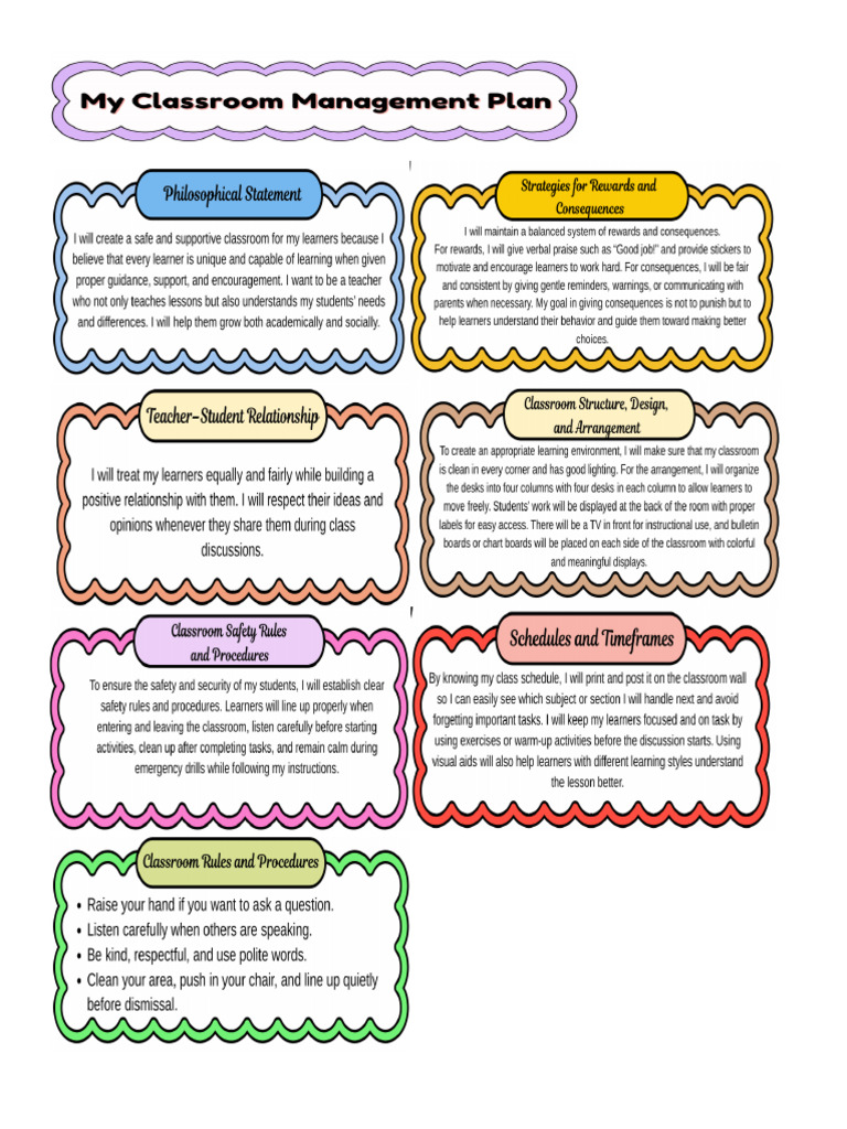 My Classroom Management Plan | PDF