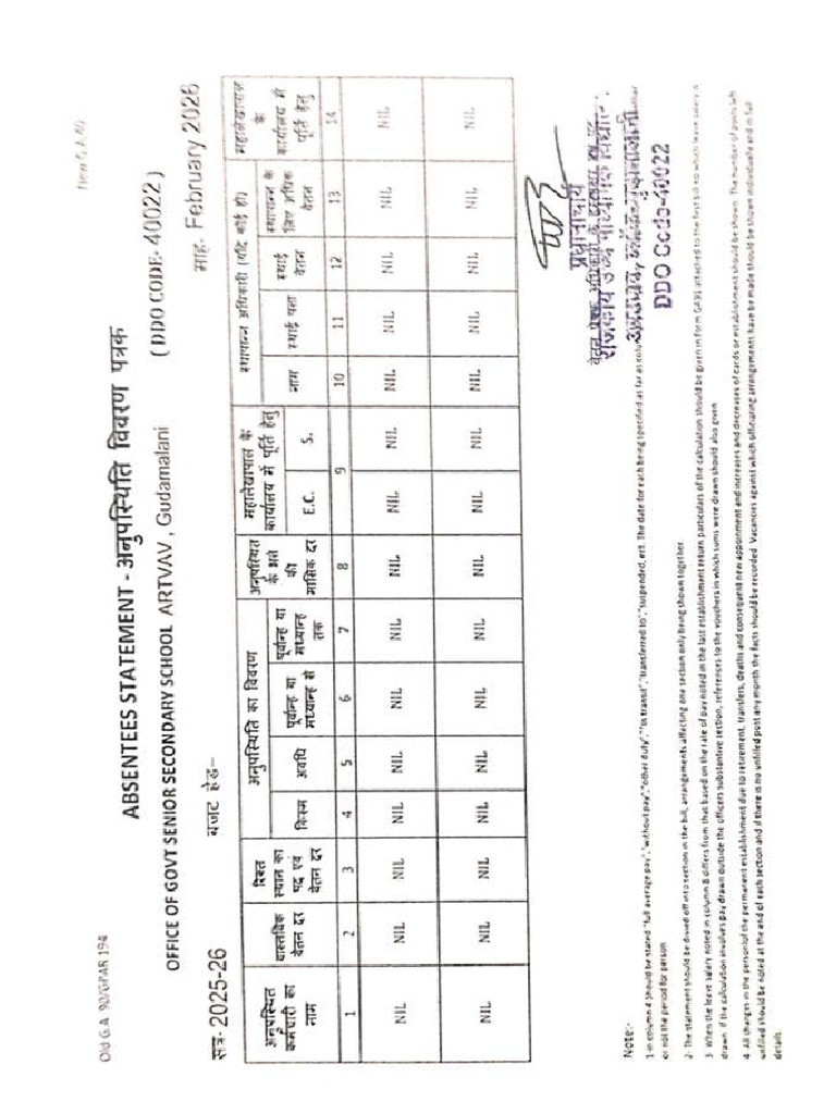 Artvav Absentee Feb2026 | PDF