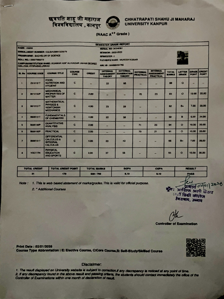 Aman BSC Marksheet | PDF