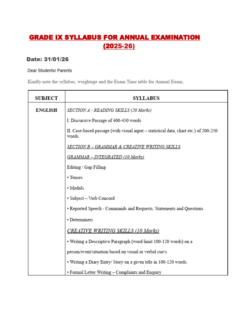 Annual Exam Syllabus & Time Tablef or Grade Ix (2 - 260131 - 152648 | PDF