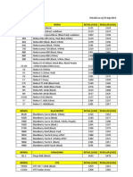 Pricelist As of 19 July 2012