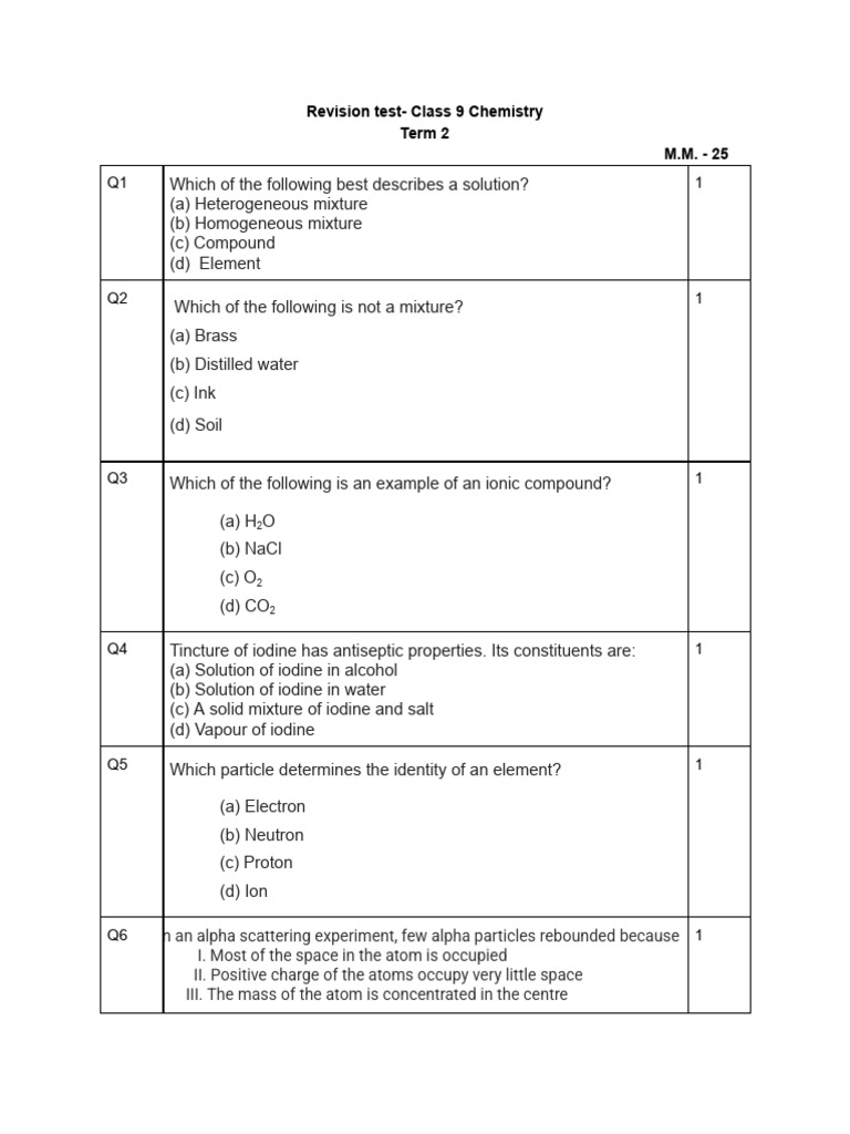 Revision Test Term 2 - Class 9 Chemistry | PDF | Atoms | Chemistry