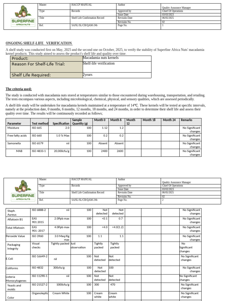 Ongoing Shelf Verification | PDF | Shelf Life | Quality
