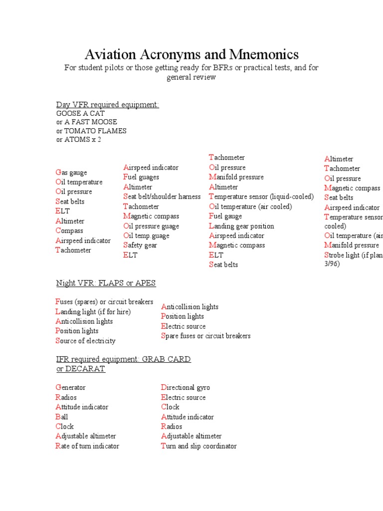 Aviation Acronyms and Mnemonics PDF Instrument Flight Rules