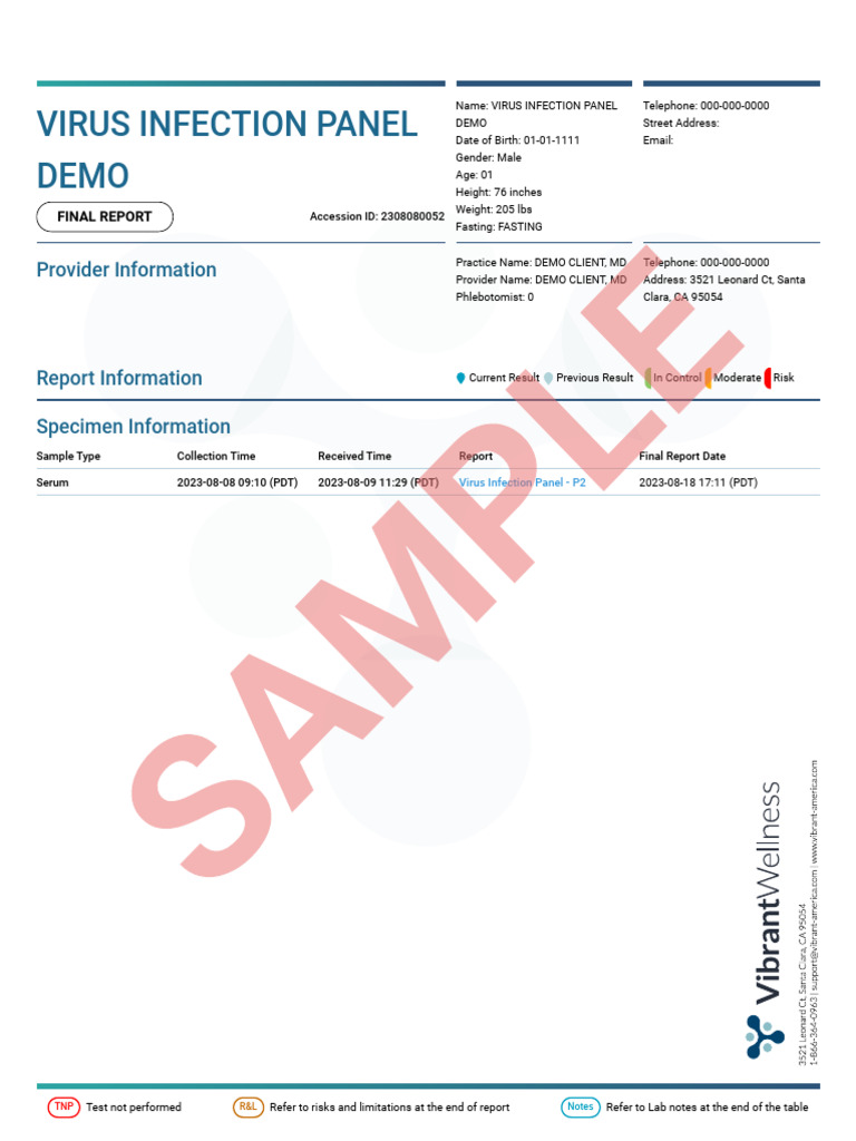 Viral Infections Sample Report | PDF | Multiple Sclerosis | Antibody