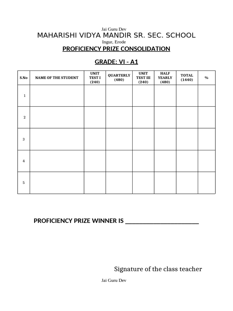 Proficiency List | PDF