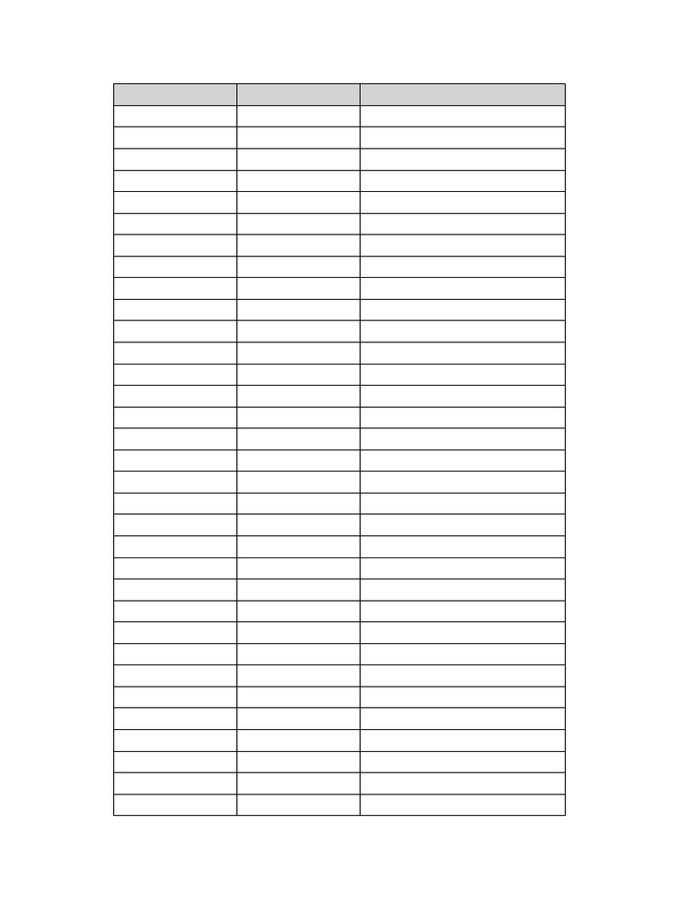 Word Form Table | PDF
