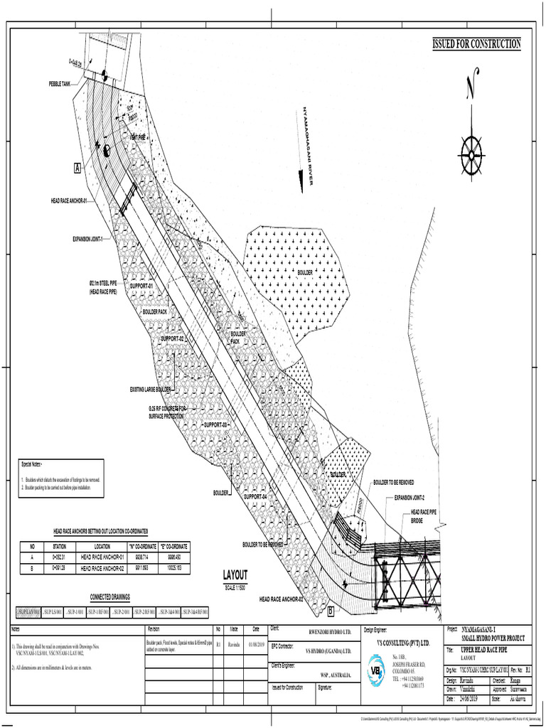 NYM1 - R2 - Details of Supports Between HRC Anchor A1-A2 - Sameera ...