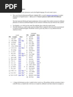 International Phonetic Alphabet