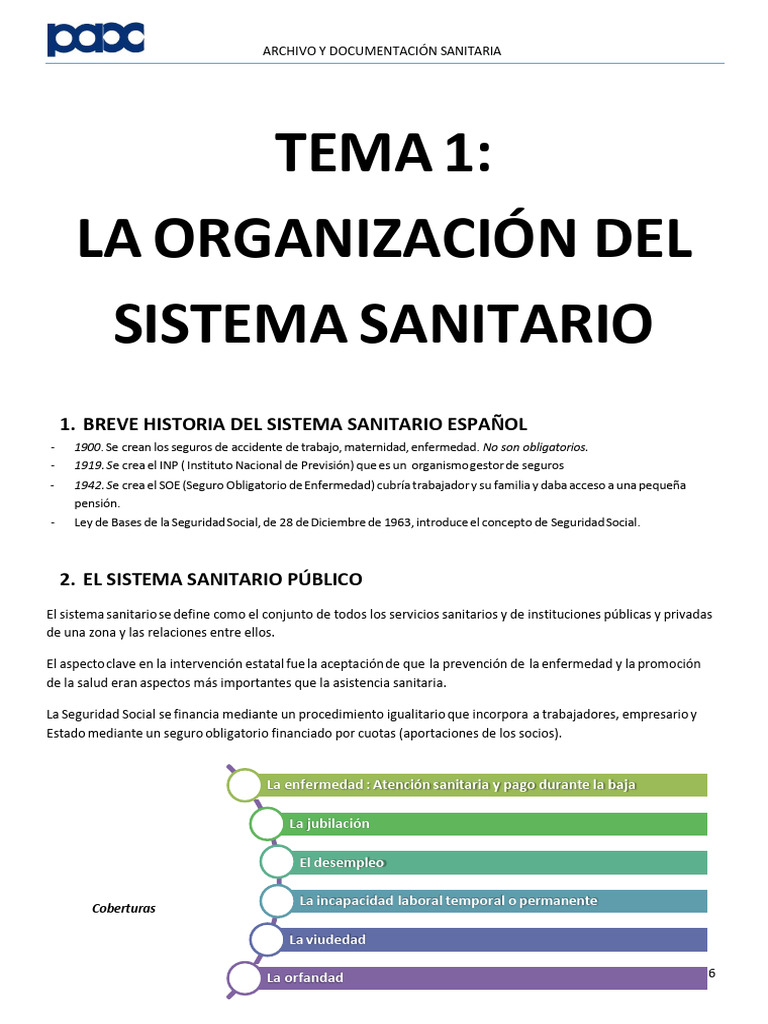 T1 Archivo | PDF | Hospital | Cuidado de la salud