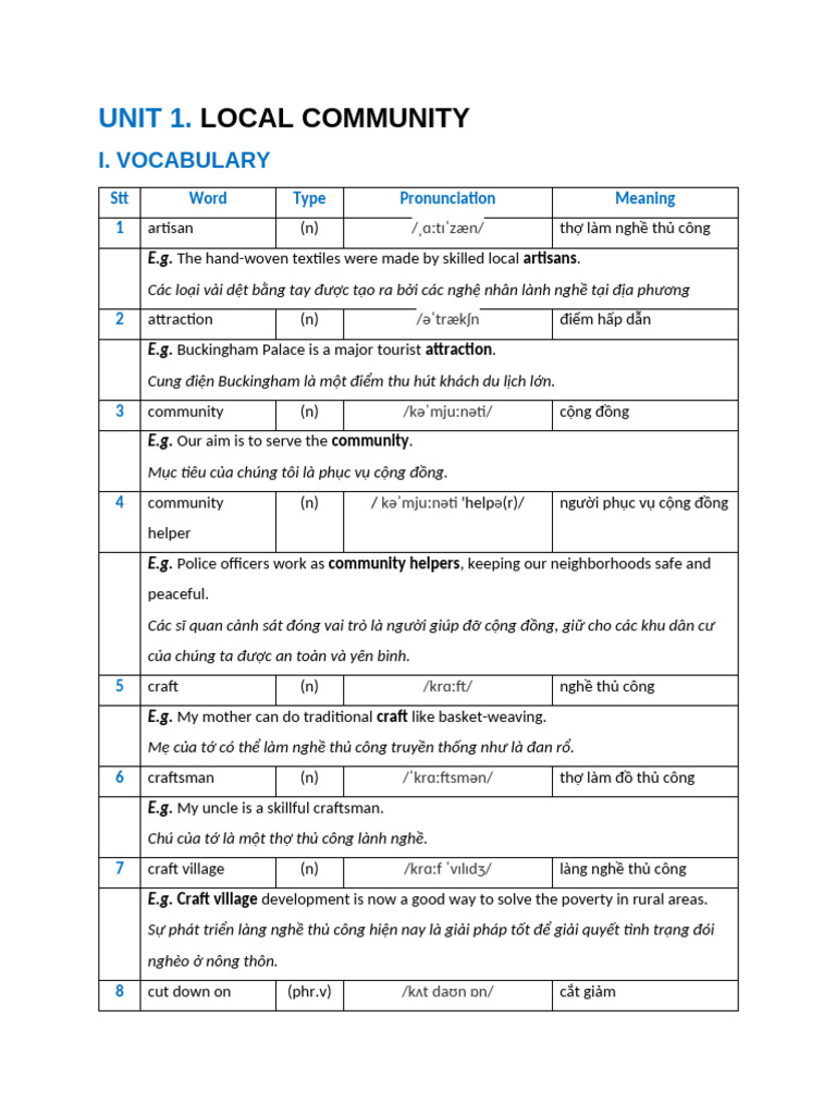 Unit 1. Local Community | PDF