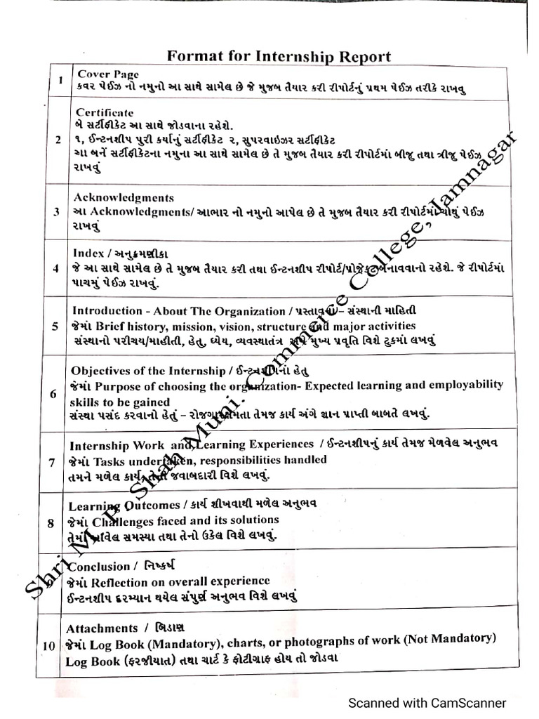 Internship Report Format | PDF