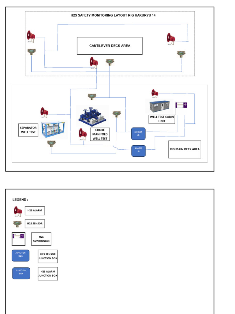 h2s Safety Monitoring Layout Rig Hakuryu 14 | PDF