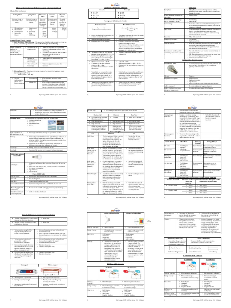 Physics Ready For Print | PDF | Electromagnetic Induction | Electrical ...