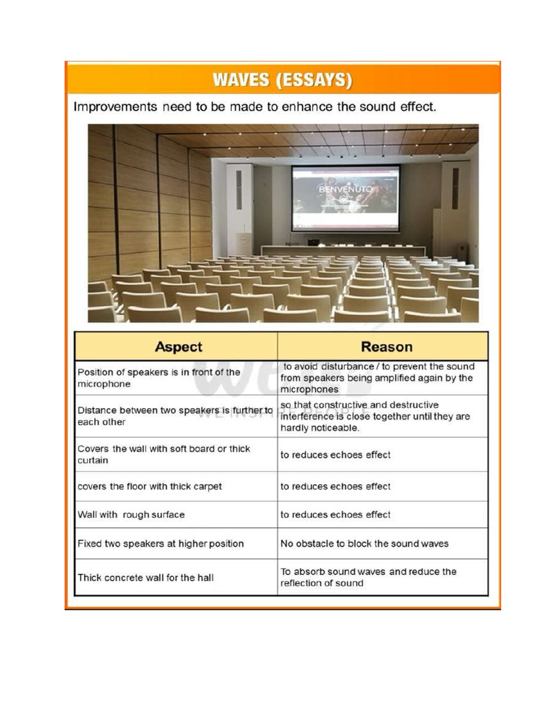 Wave | PDF