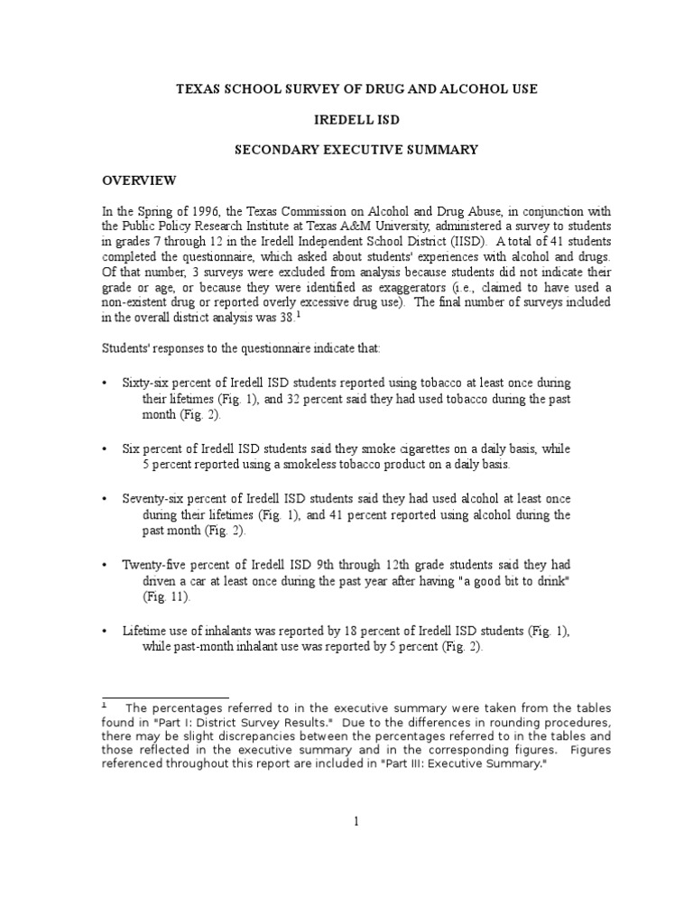 BOSQUE COUNTY Iredell ISD 1996 Texas School Survey of Drug and Alcohol Use PDF Alcoholic
