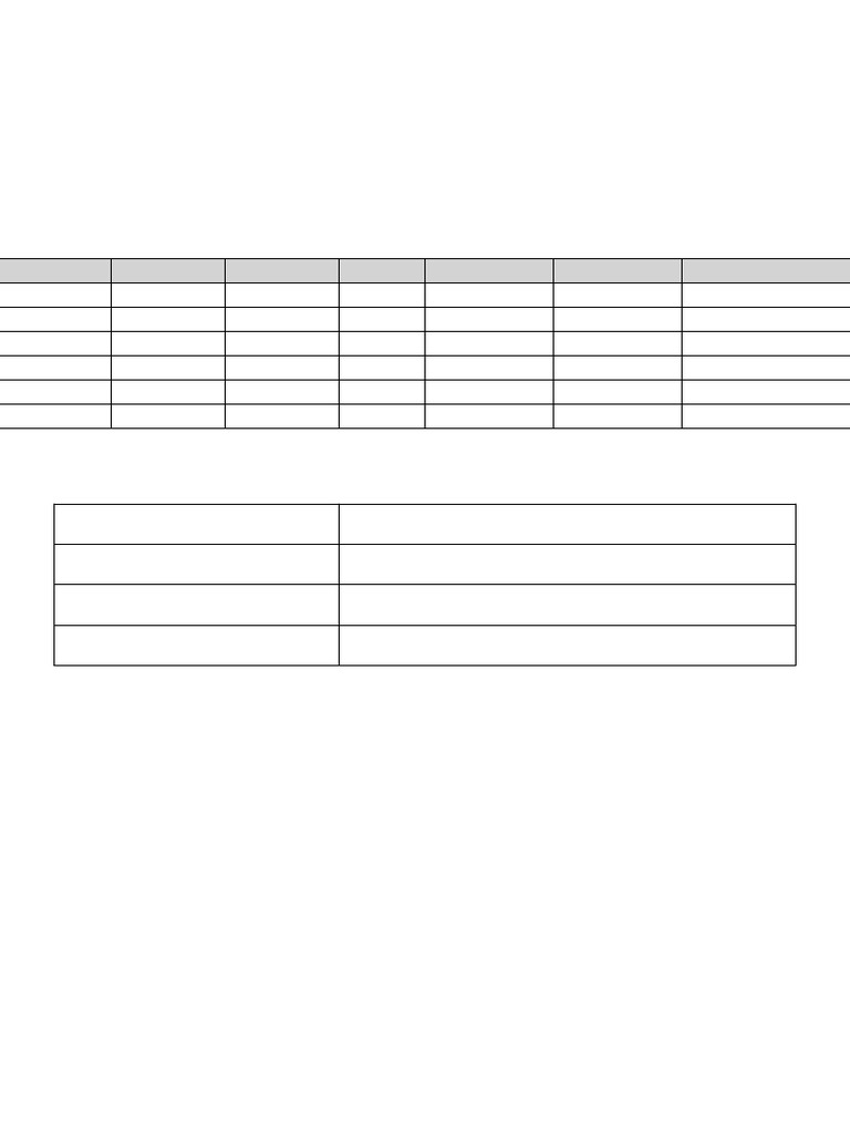 ASV Standards Record Sheet | PDF