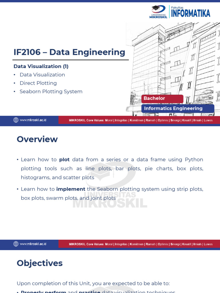 06-Data Visualization | PDF | Scatter Plot | Information Science