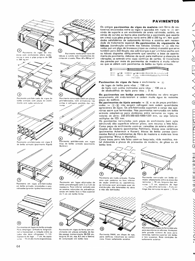 Neufert 5 | PDF