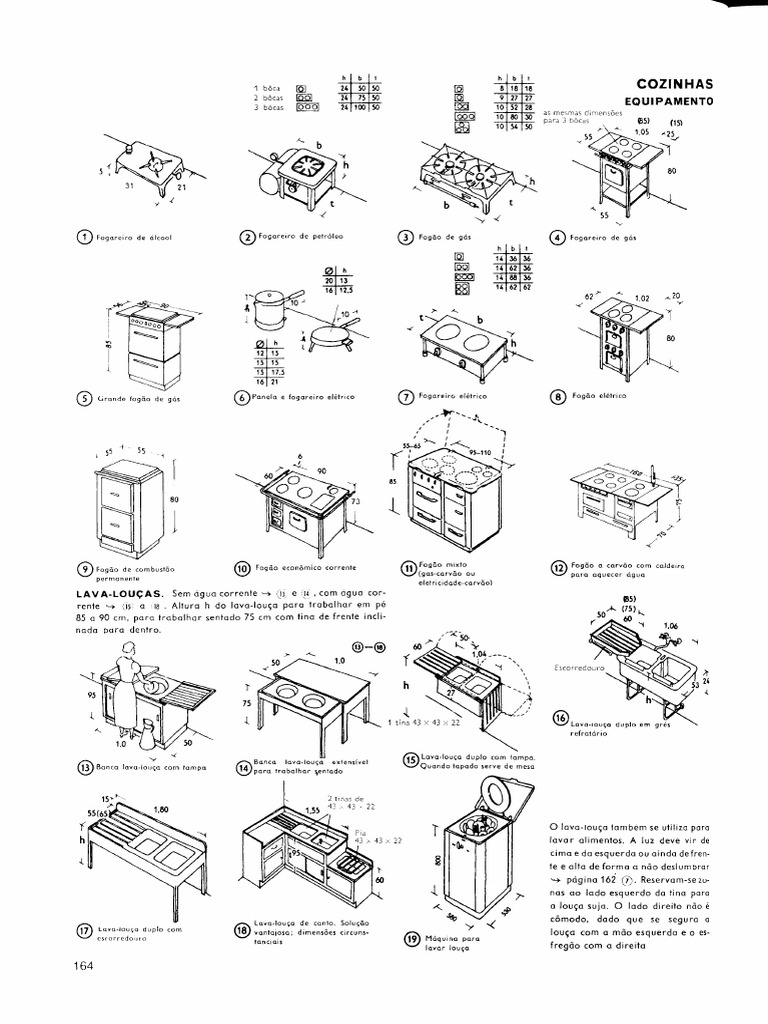 Neufert 10 | PDF