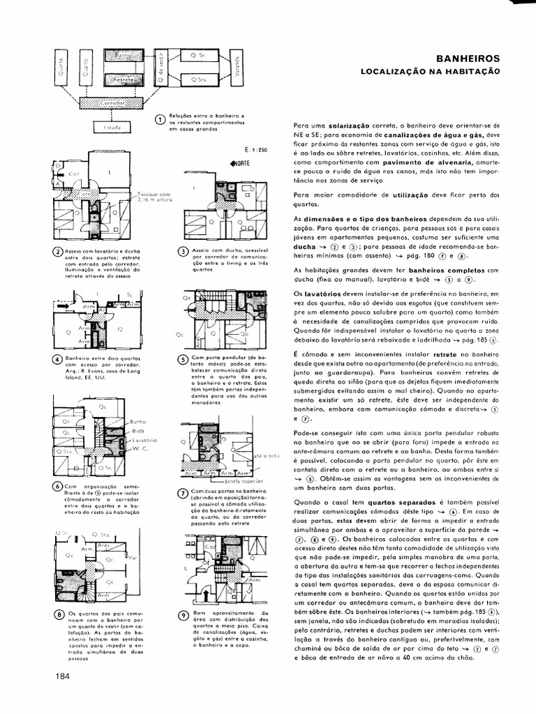 Neufert 11 | PDF