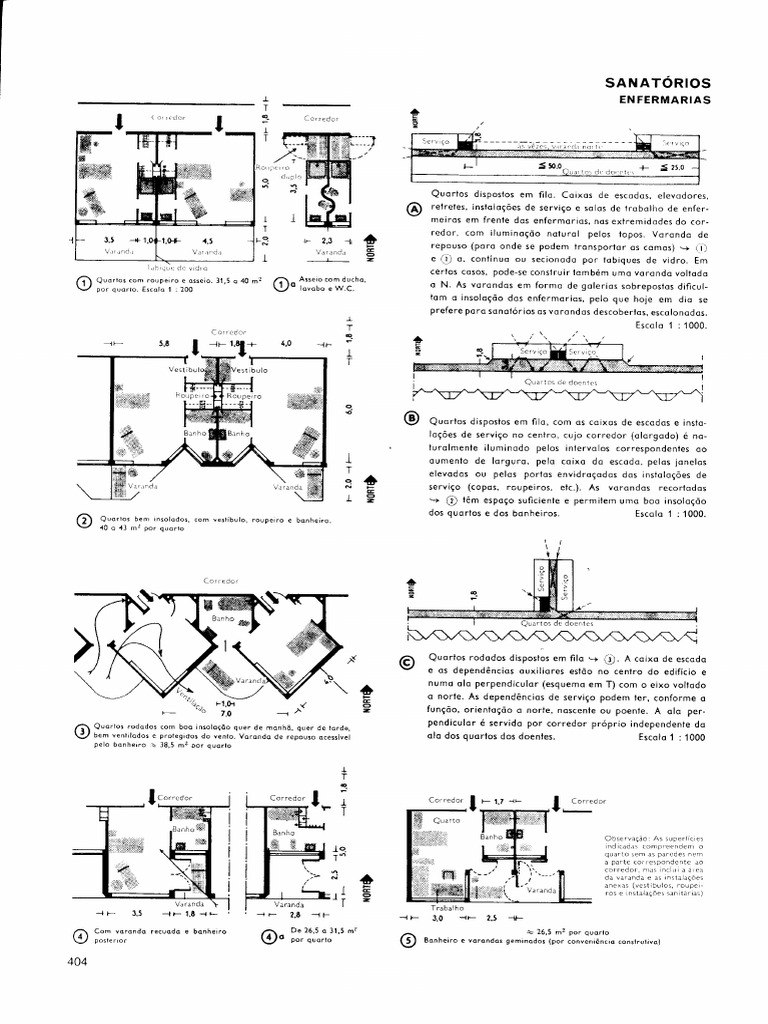 Neufert 22 | PDF