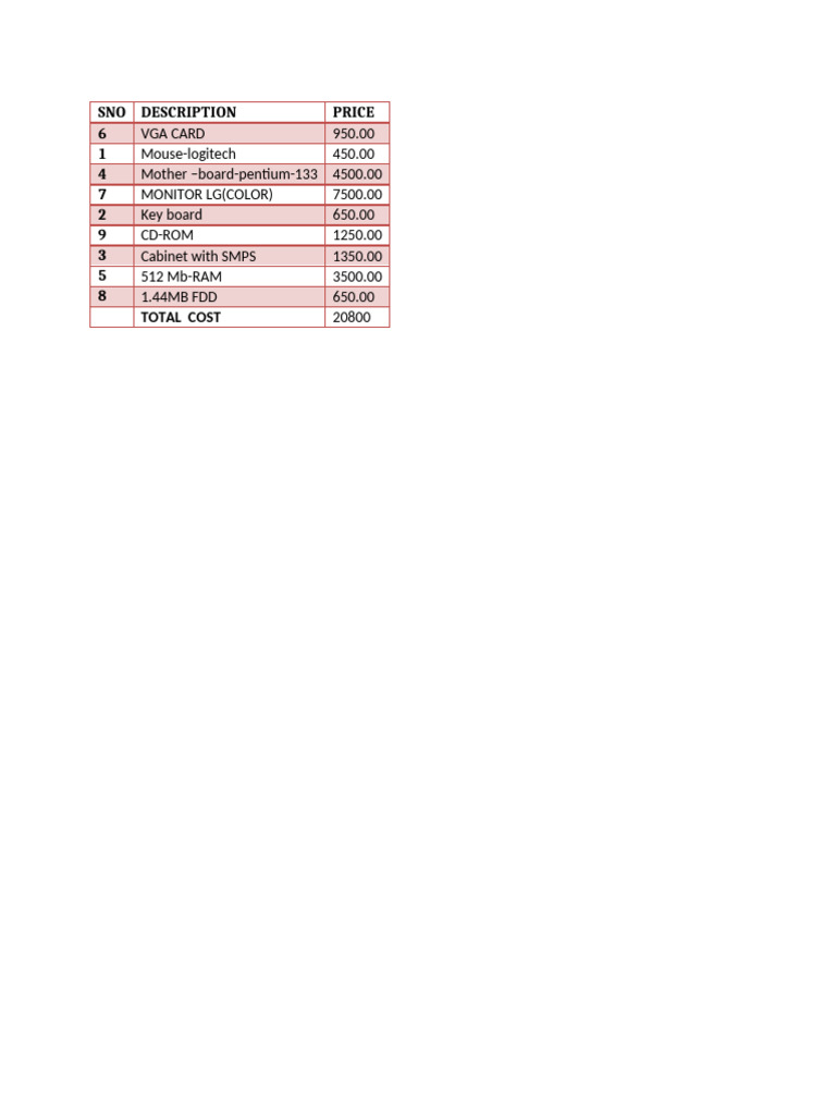 Nani Table Form | PDF