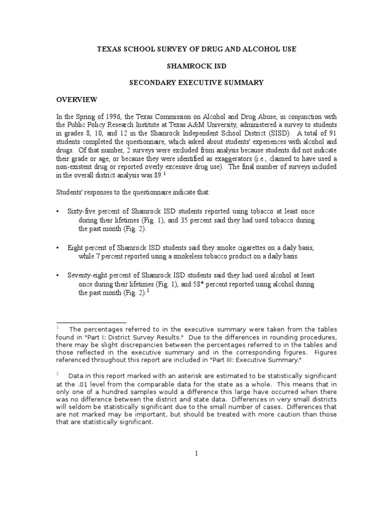 WHEELER COUNTY Shamrock ISD 1996 Texas School Survey of Drug and