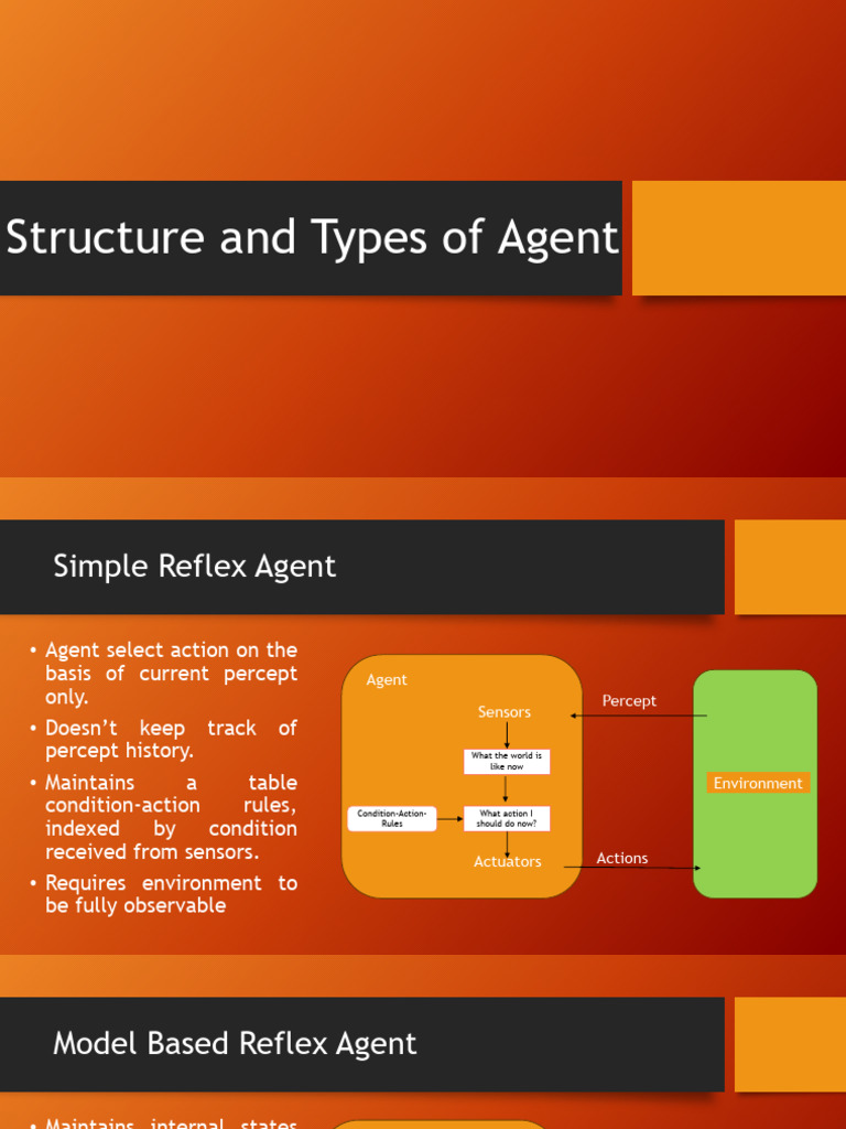 Structure and Types of Agent-3 | PDF | Cognition | Cognitive Science