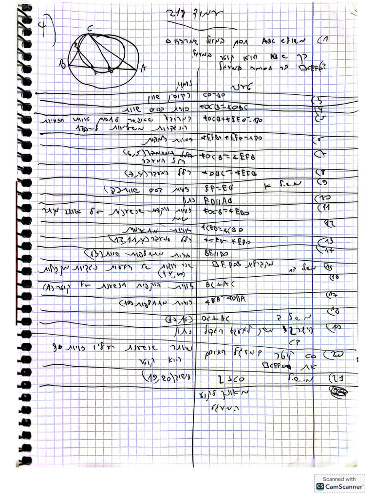 25 1 | PDF
