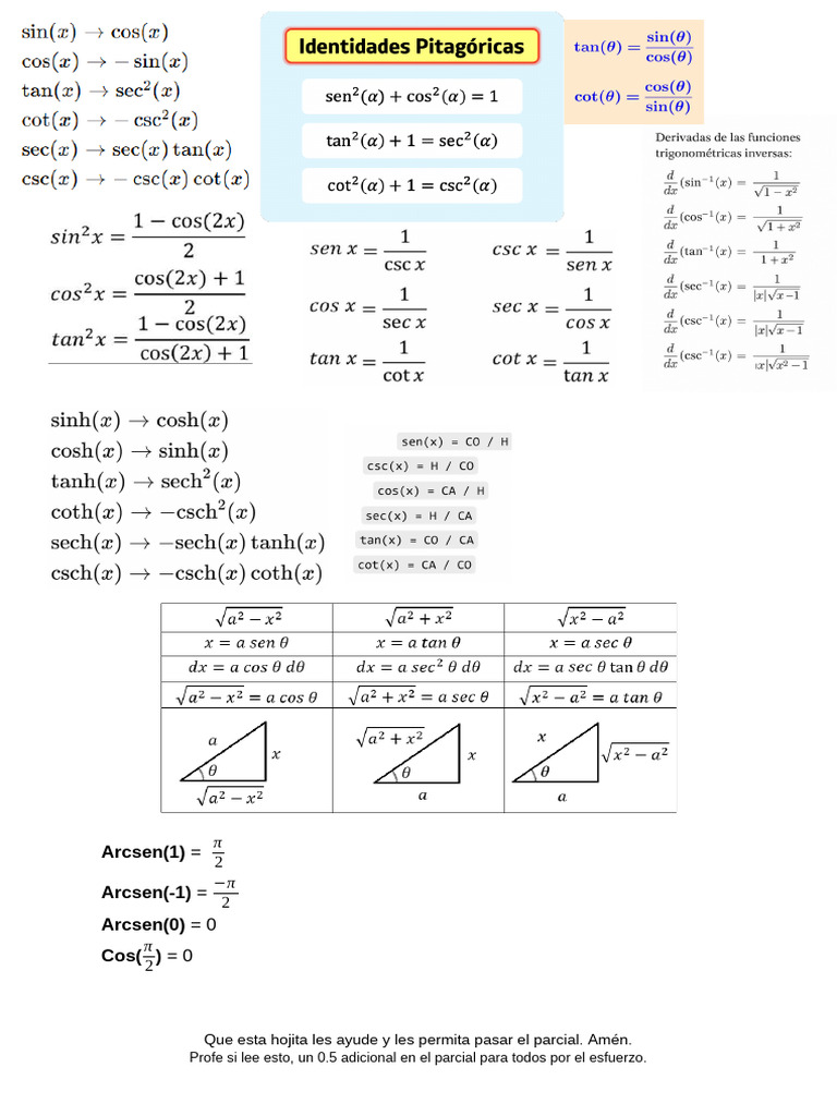 Formulas | PDF