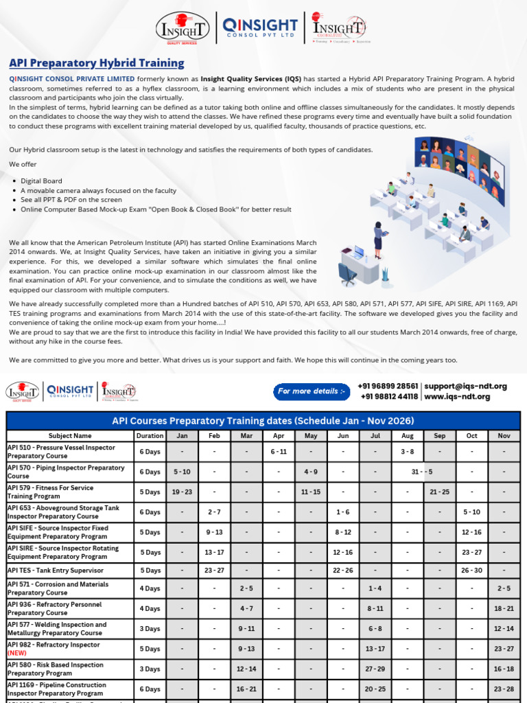Insights Quality Services Training Programs | PDF