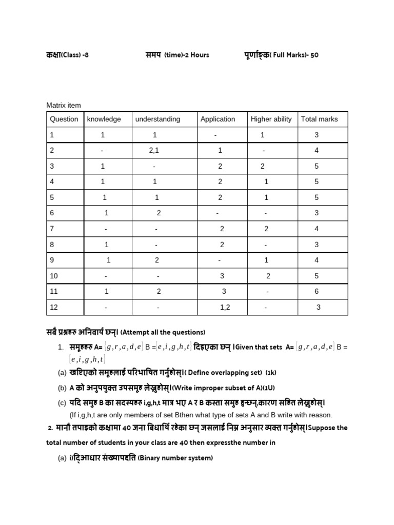 कक्षा (Class) -8 | PDF