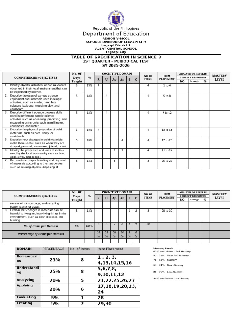 Science - 3 Tos 1ST Quarter 2025-2026 | PDF