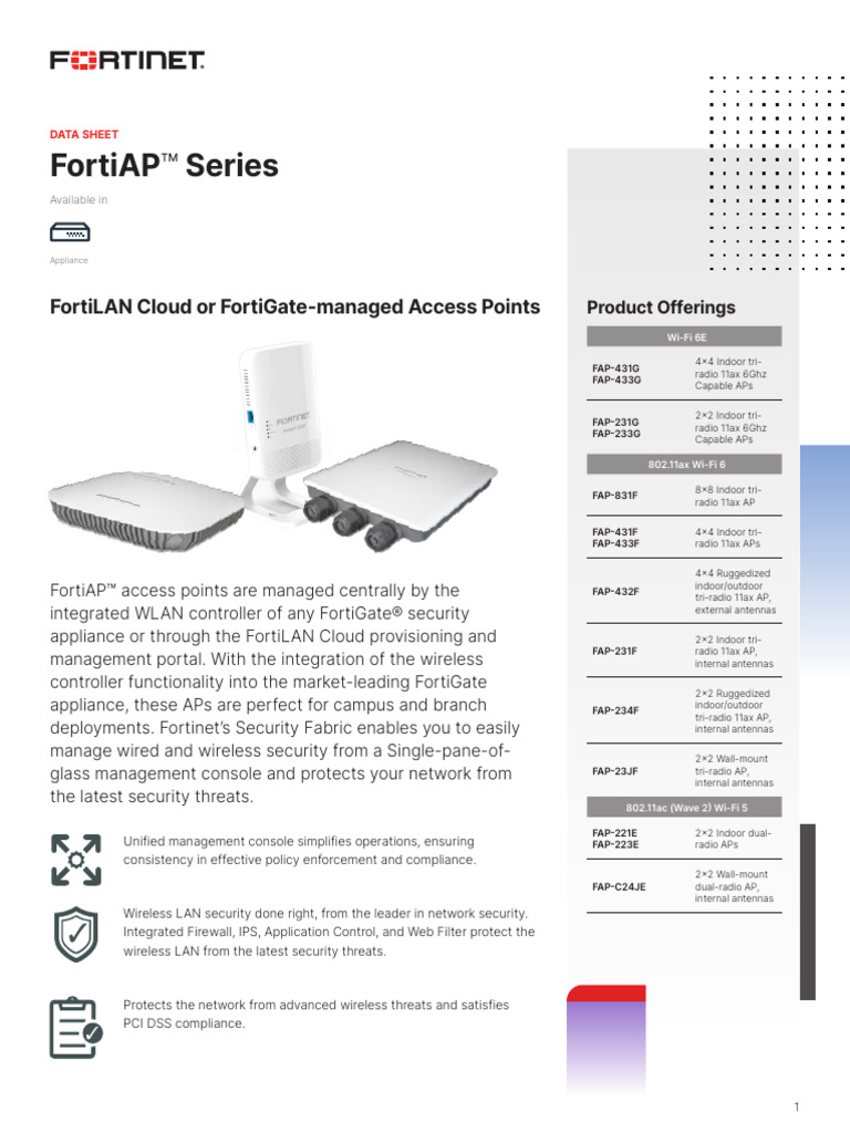 Fortiap Series | PDF | Ieee 802.11 | Wi Fi