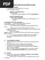 Download Countable and Uncountable Nouns by lenoore SN10048955 doc pdf