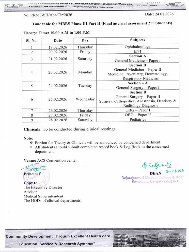 MBBS Phase III Part II - Final Internals - 2021 Batch | PDF