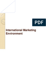 International Marketing Environment