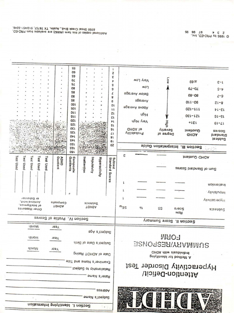 Tdah Test | PDF