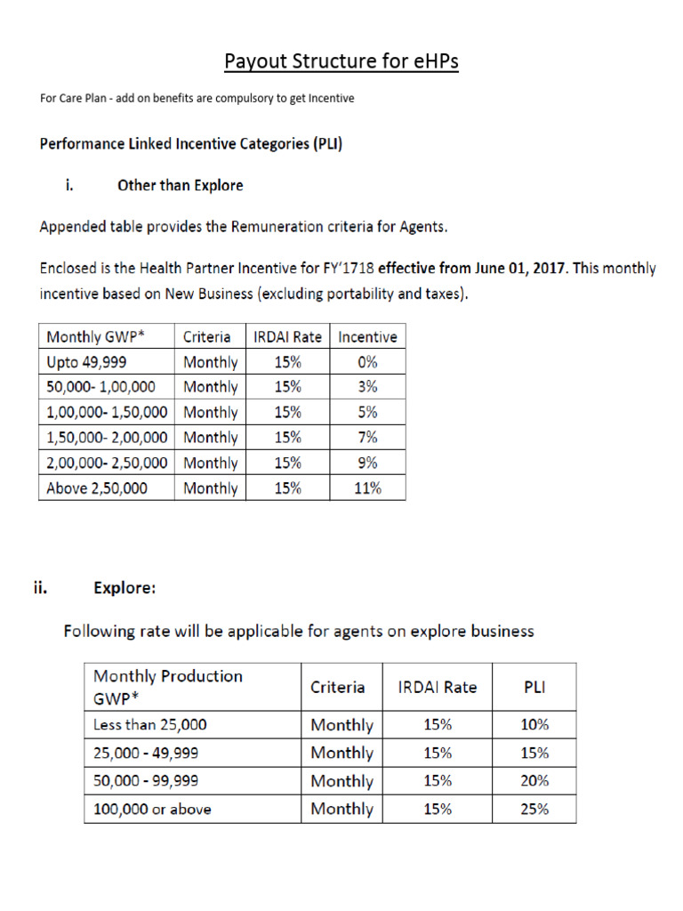 Payout Structure For EHPs - FY 17-18 | PDF