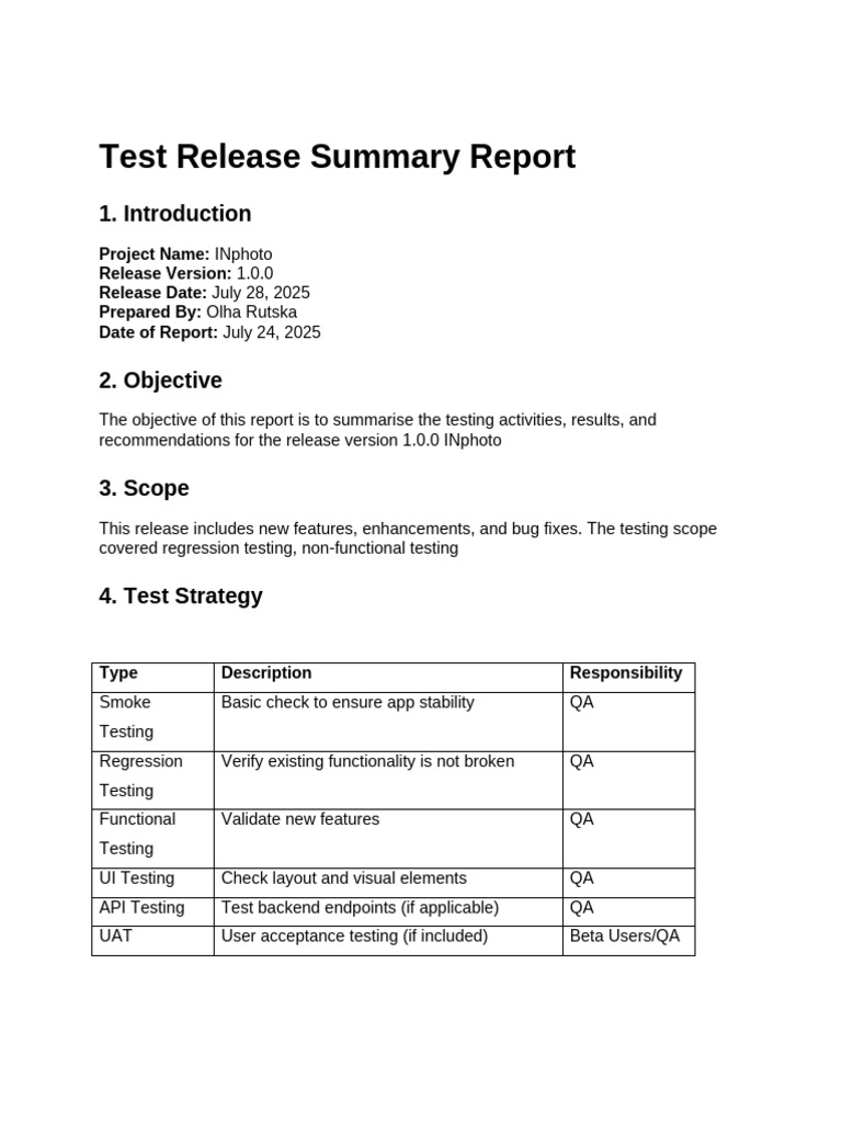 Test Summary 1.0.0 | PDF | Computing | Software Engineering