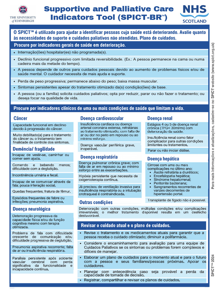 Spict BR 2024 | PDF | Insuficiência cardíaca | Câncer