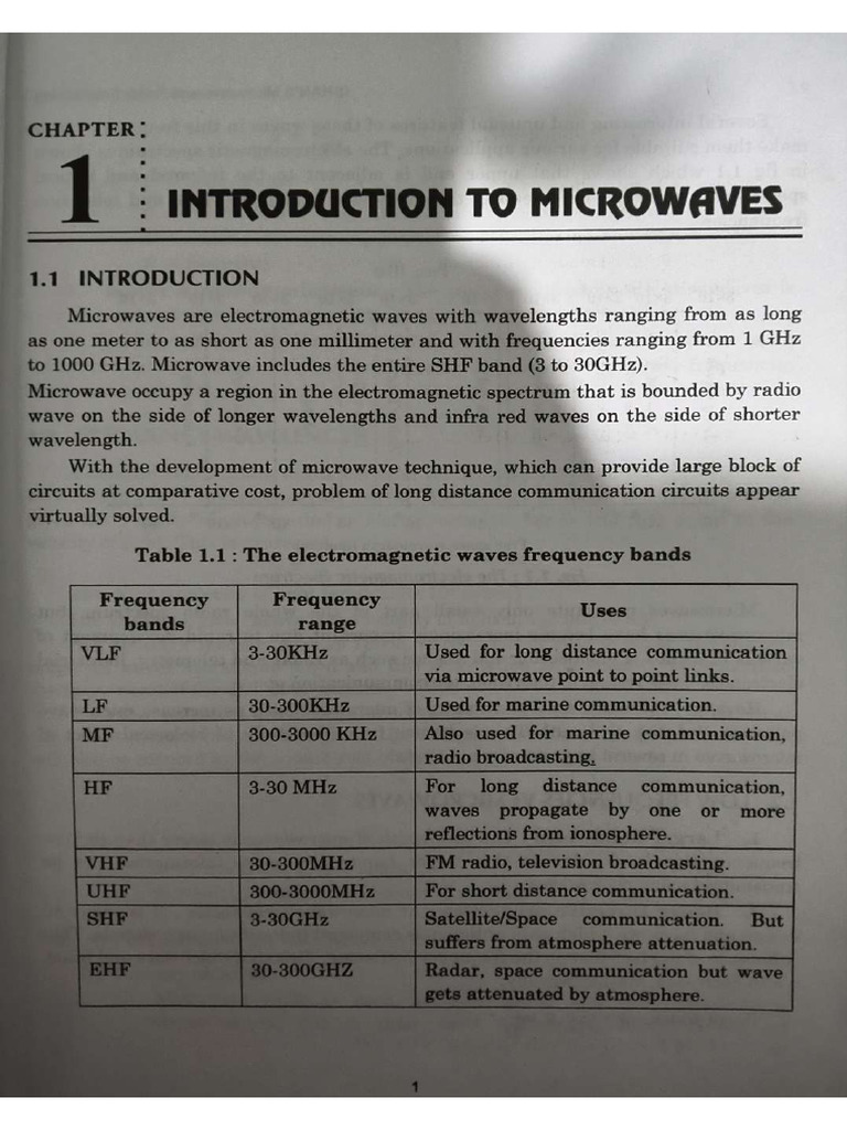 Introduction To Microwave | PDF