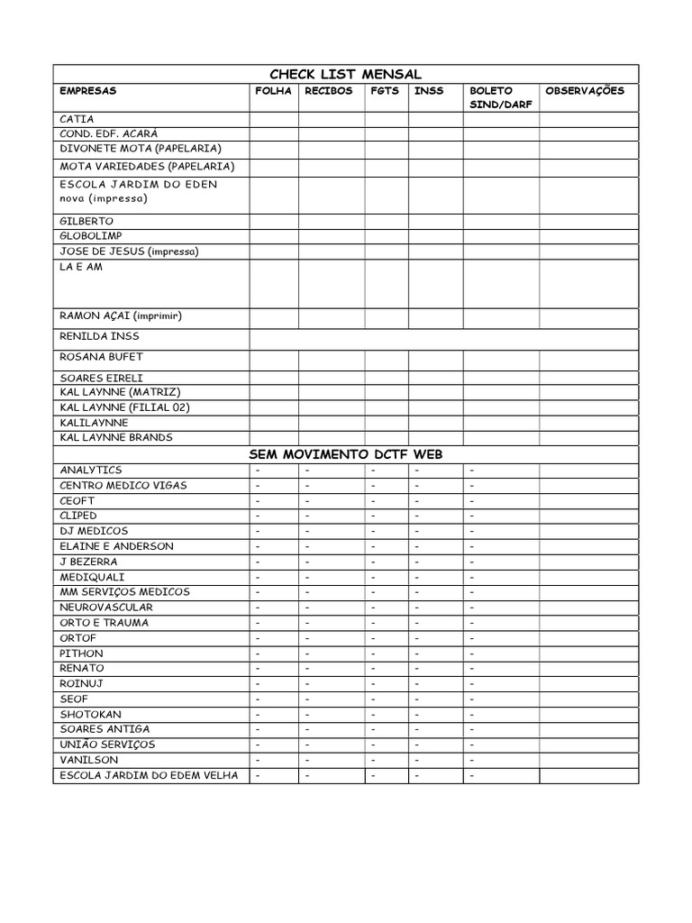 Check List | PDF