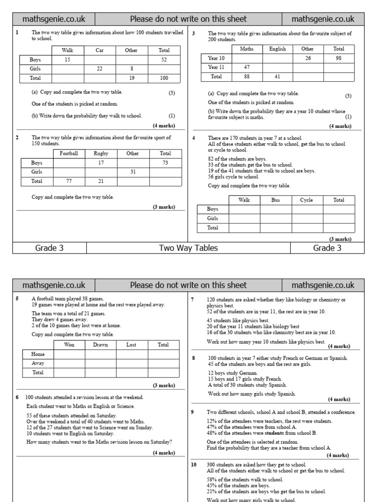 3 Two Way Tables Ws | PDF